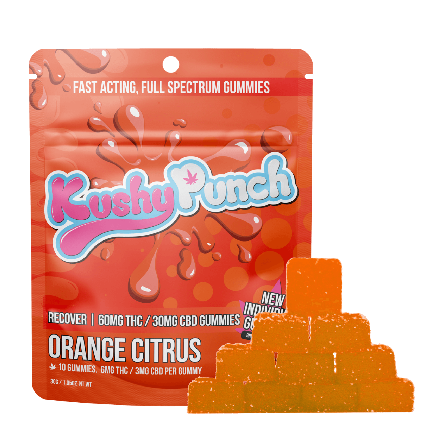 Recover 2:1 THC/CBD Gummies